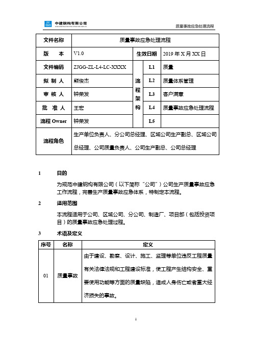 质量事故应急处理流程说明文件11.19