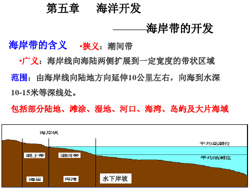 人教版高二地理选修2 第一节 海岸带的开发(共20张PPT)