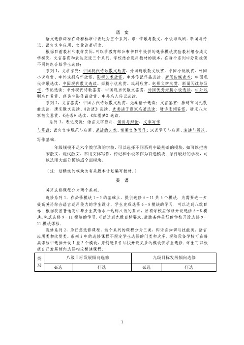 语文选修课程在课程标准中表述为五个系列