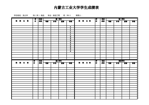 内蒙古工业大学大学学生成绩表(空表TC制作)