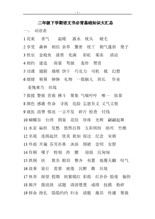 二年级下学期语文书背必背必默知识汇总