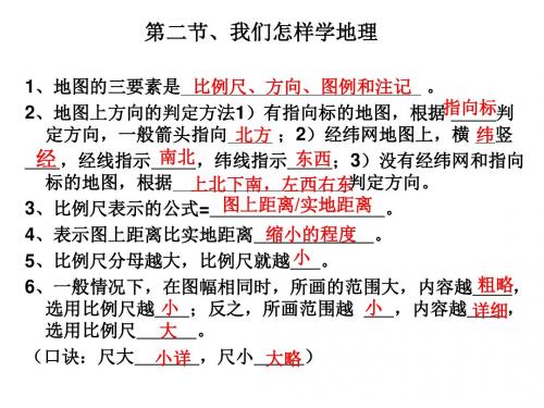 1、地图的三要素是。2、地图上方向的判定方法1)有指向标