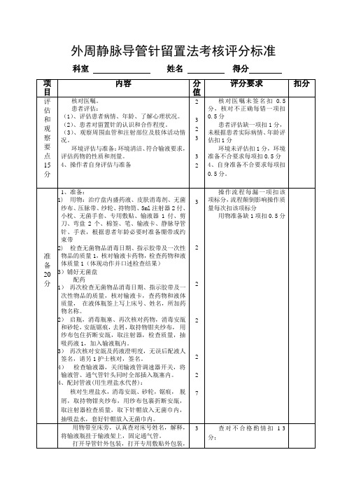 外周静脉导管针留置法考核评分标准