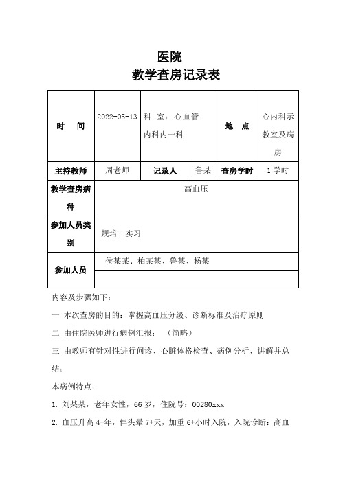 2022年高血压教学查房