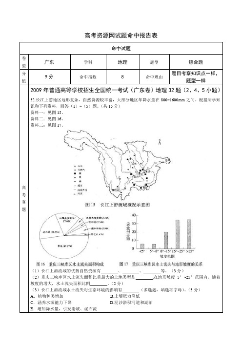 高考资源网试题命中报告表