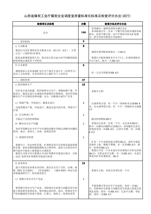 晋煤·办调发333号文件