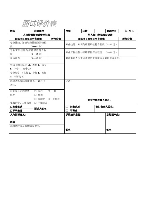 单位、公司应聘,面试评价表范例、模板