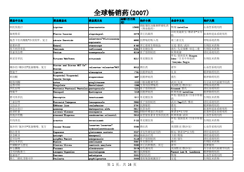 全球畅销药2007