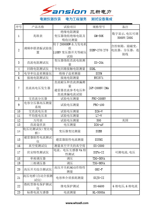 二级220KV电力工程试验设备清单