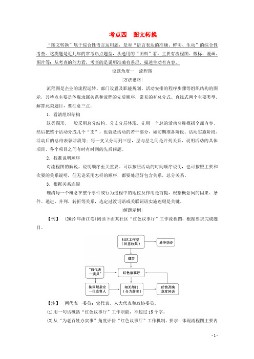 2021高考语文一轮复习第1板块专题二语言文字运用主观题考点四图文转换学案.doc