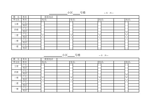 小区楼房住户分布统计图(社区用表)