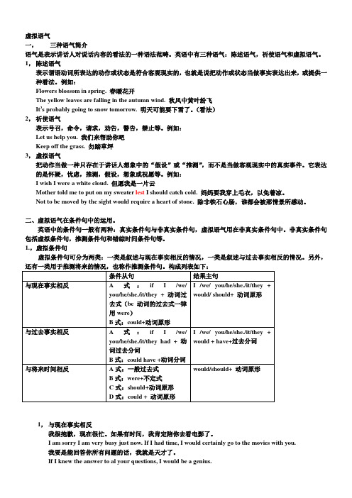 虚拟语气grammar