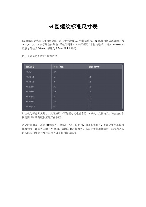 rd圆螺纹标准尺寸表