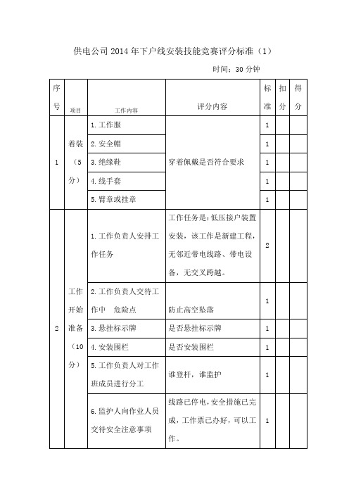 配电技能竞赛评分标准