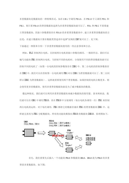 多重背景数据块