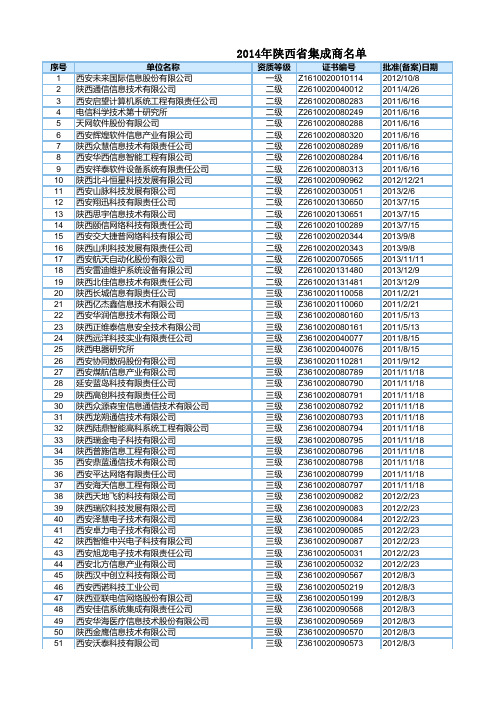 2014年陕西省系统集成商名单