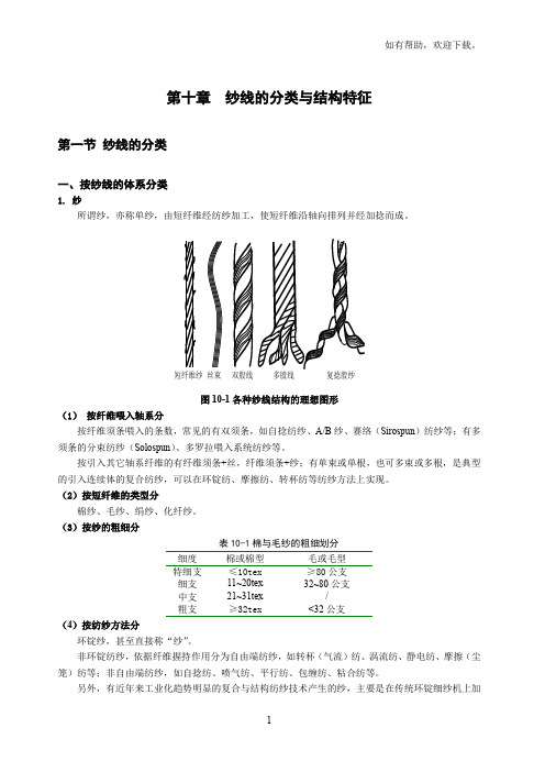 纺材-10纱线的分类与结构特征