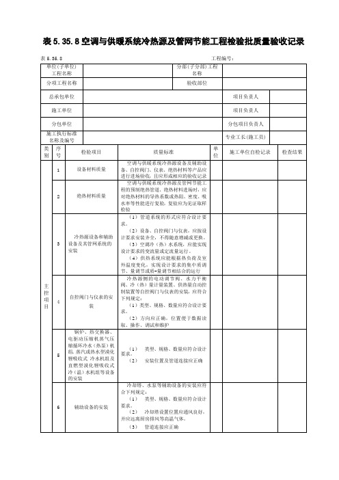 空调与供暖系统冷热源及管网节能工程检验批质量验收记录