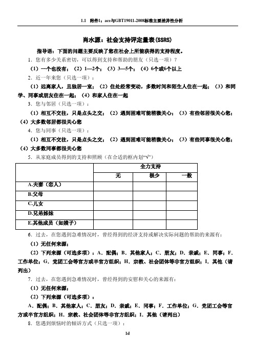 肖水源：社会支持评定量表(SSRS)