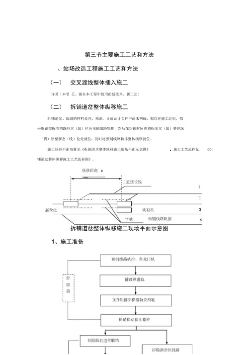 铁路施工组织设计主要施工工艺和方法