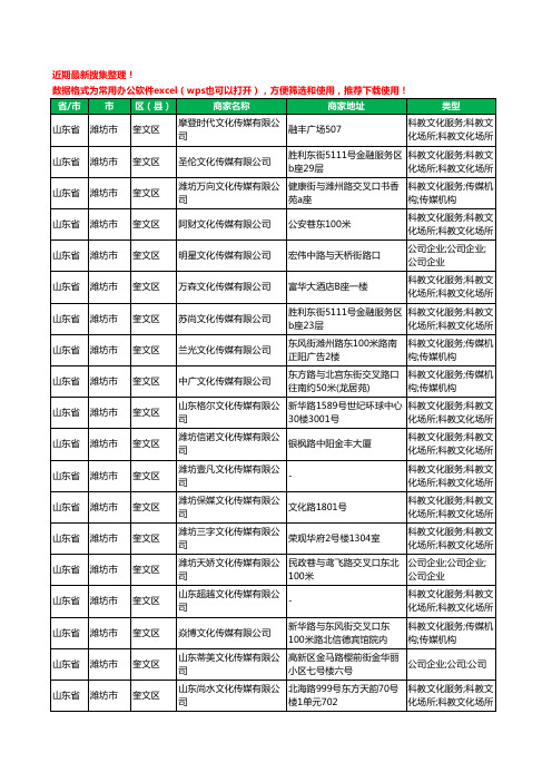 2020新版山东省潍坊市奎文区文化传媒有限公司工商企业公司商家名录名单黄页联系方式大全230家