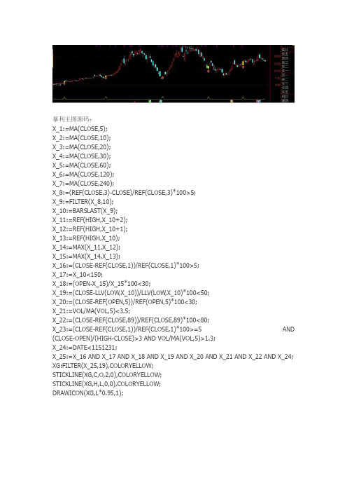 暴利主图及选股通达信指标公式源码