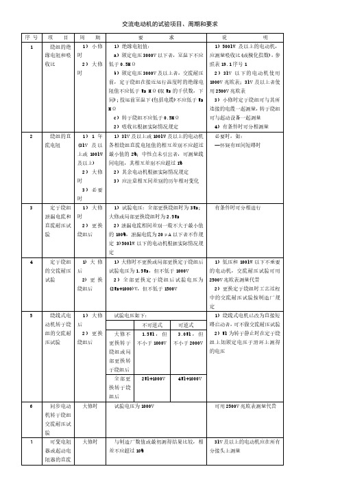 交流电动机的试验项目、周期和要求