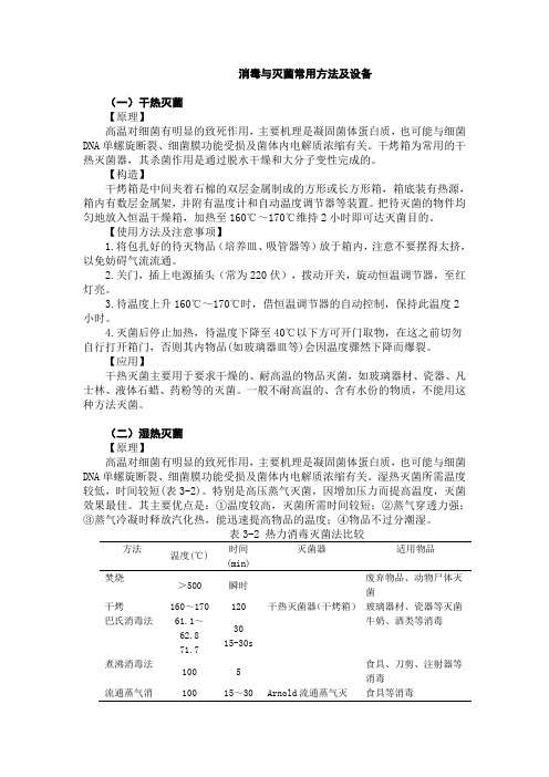 消毒与灭菌常用方法及设备