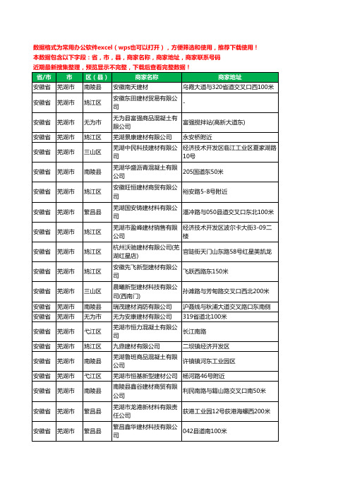 2020新版安徽省芜湖市建材有限公司工商企业公司商家名录名单黄页联系电话号码地址大全137家