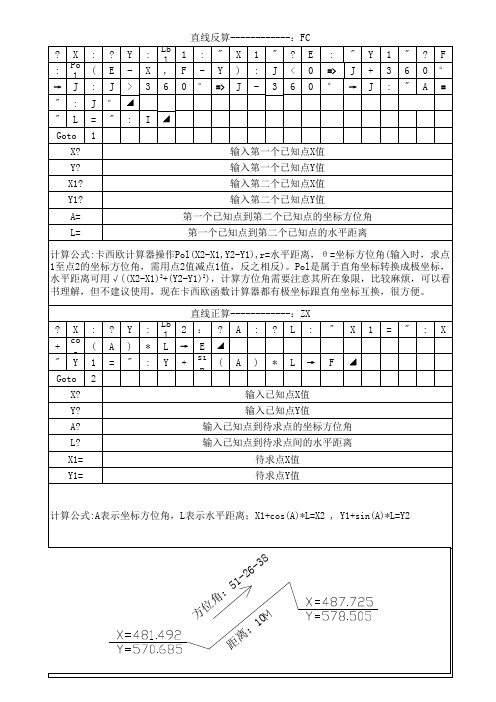 fx5800简单实用程序