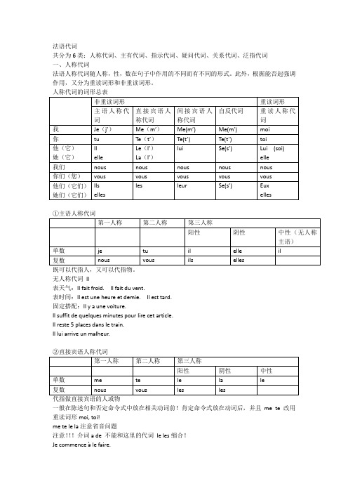 法语代词总结