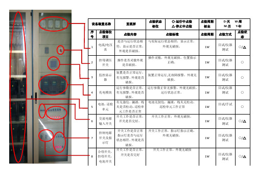 直流屏点检