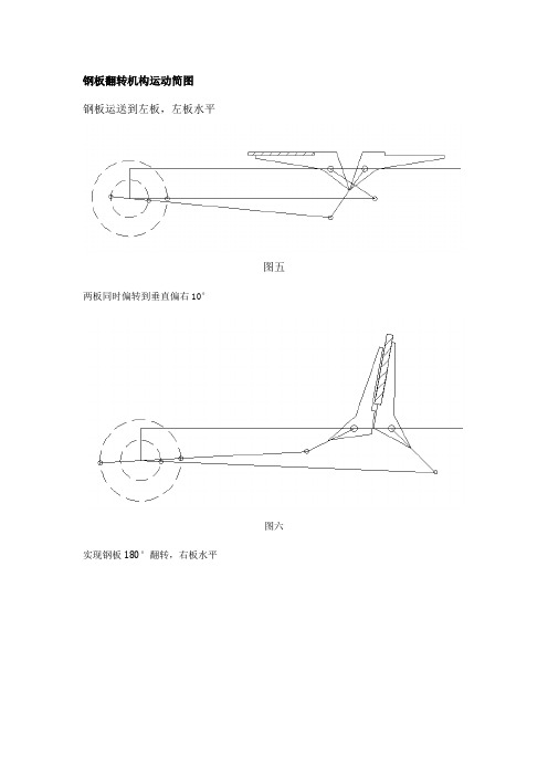 北航机械原理--钢板翻转机构--运动简图设计
