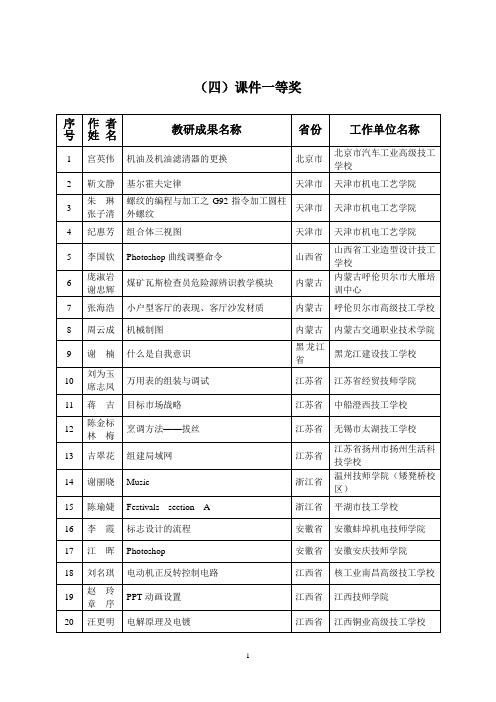 全国课件一等奖名单