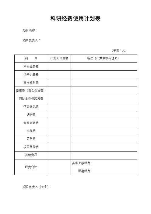 科研经费使用计划表【模板】