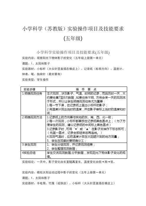 小学科学(苏教版)实验操作项目及技能要求五年级