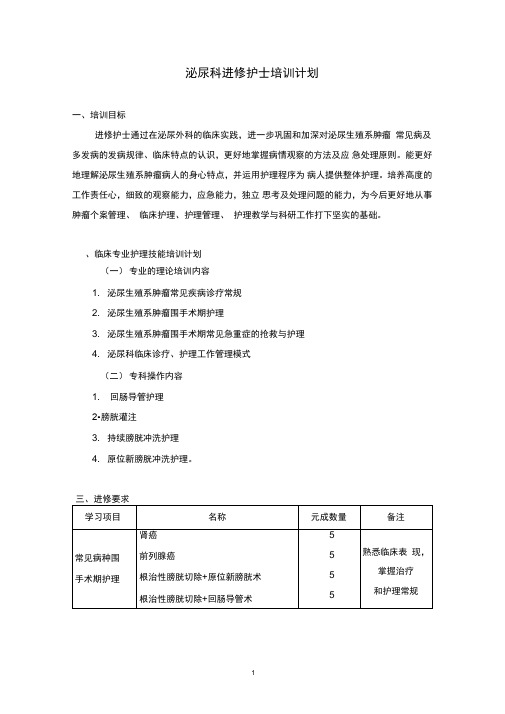 泌尿科进修护士培训计划