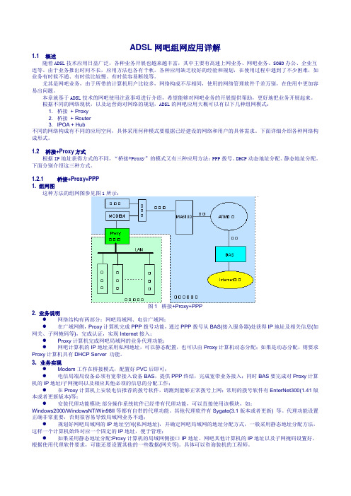ADSL网吧组网资料