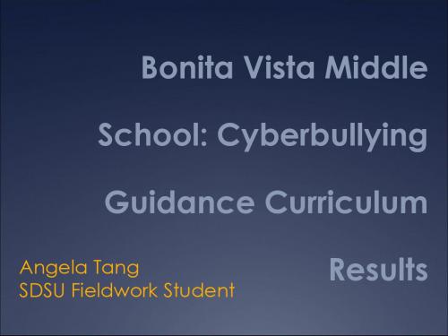 Bonita Vista Cyberbullying Results  CESCaL的的结果 cescal博尼塔Vista网络欺凌 16页PPT