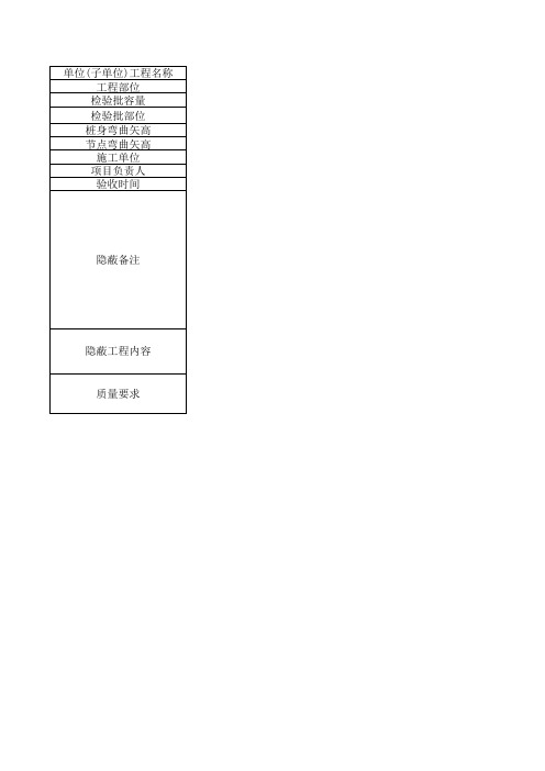 钢筋混凝土预制桩检验批质量验收记录4