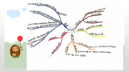 新版人教版四年级下册数学思维导图