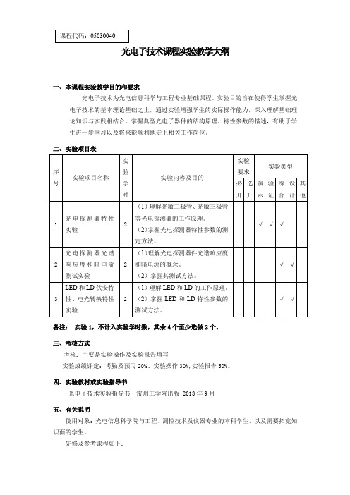 光电子技术课程教学大纲