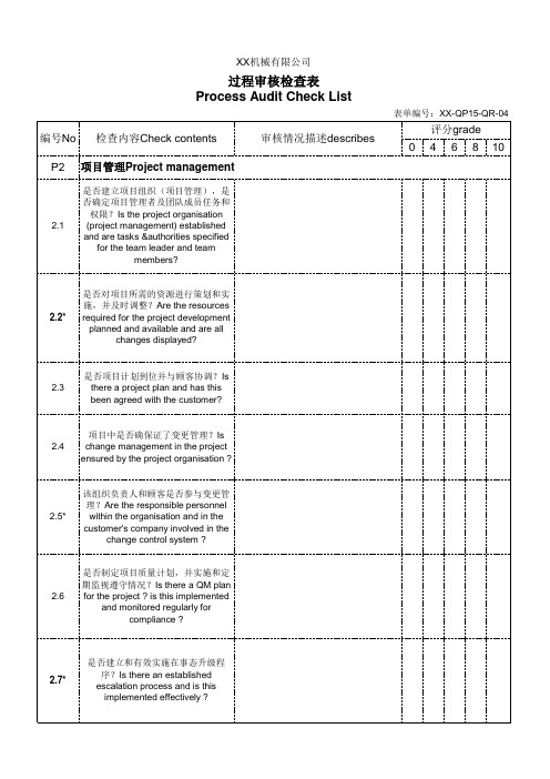 过程审核检查表