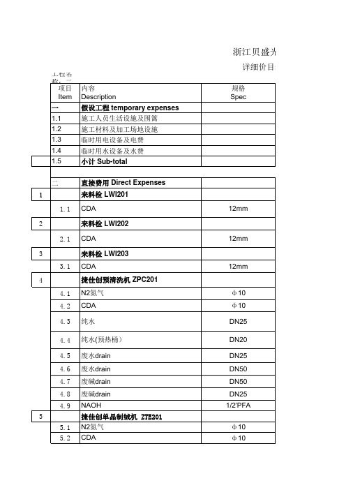 水气化HOOK UP标单