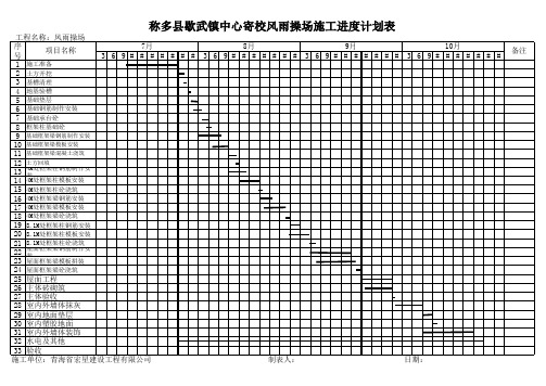 歇武风雨球场施工进度计划表