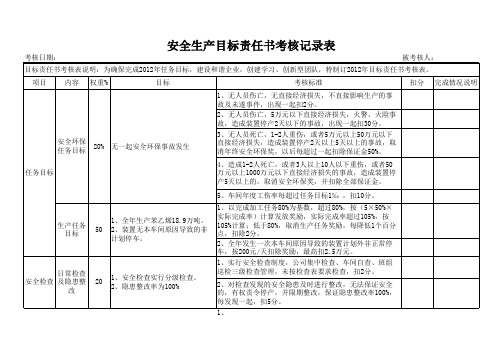 安全生产目标责任书考核记录表