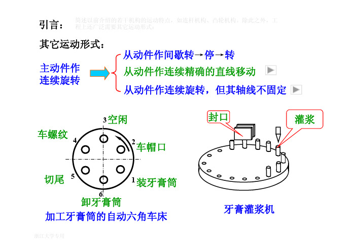 第四章 棘轮、槽轮和其他步进传动 和 第五章 螺旋传动 机械原理