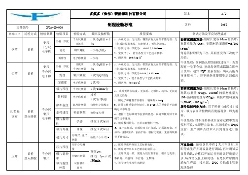 制程检验标准