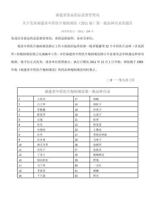 福建省中药饮片炮制规范