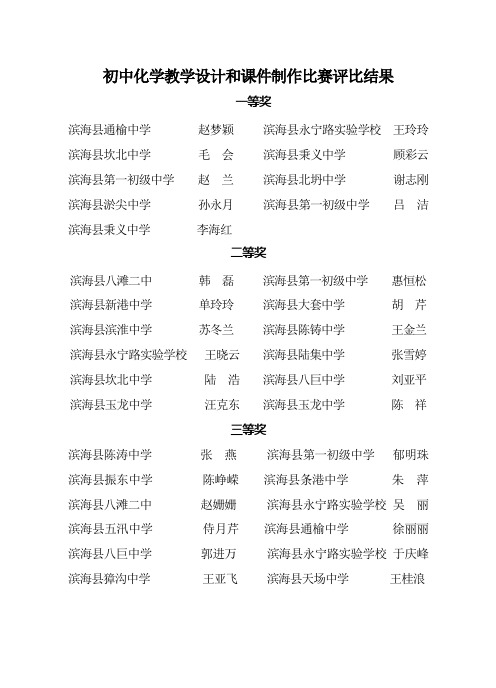 初中化学教学设计和课件制作比赛评比结果